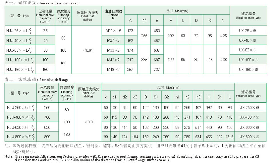 兴发游戏·(XFPT)有限公司