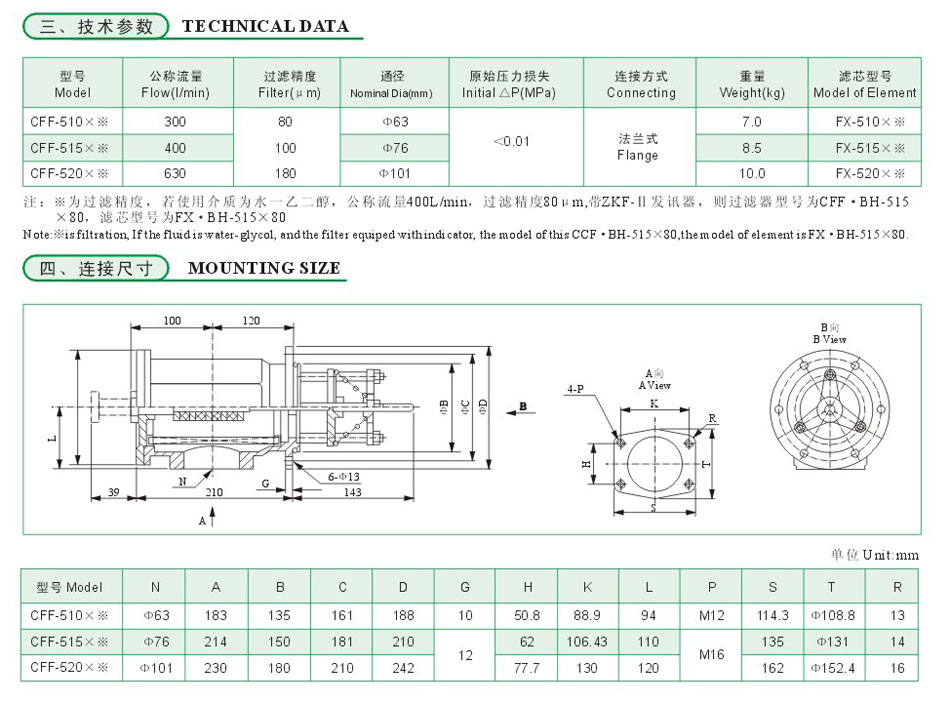 兴发游戏·(XFPT)有限公司