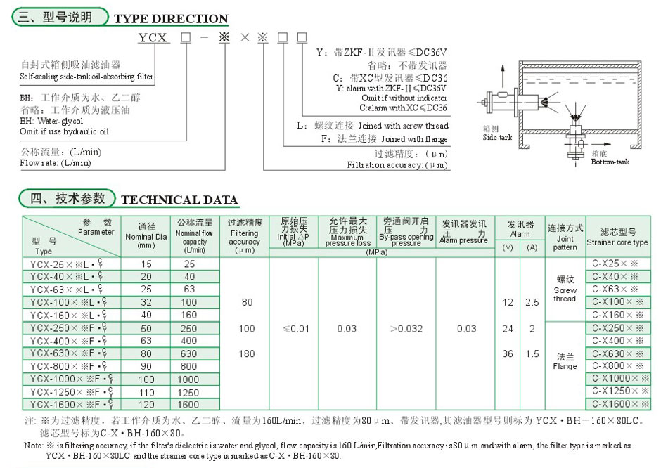 兴发游戏·(XFPT)有限公司