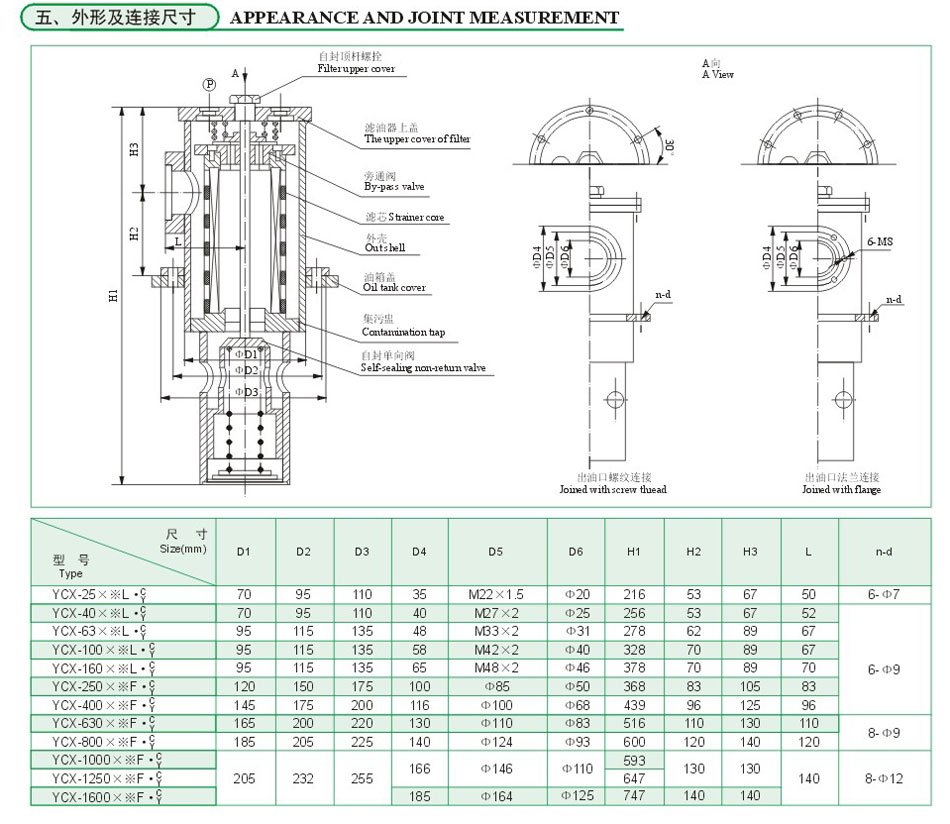 兴发游戏·(XFPT)有限公司