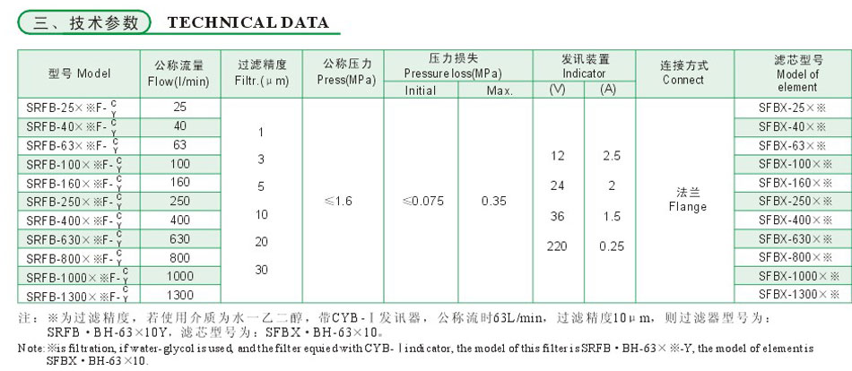 兴发游戏·(XFPT)有限公司