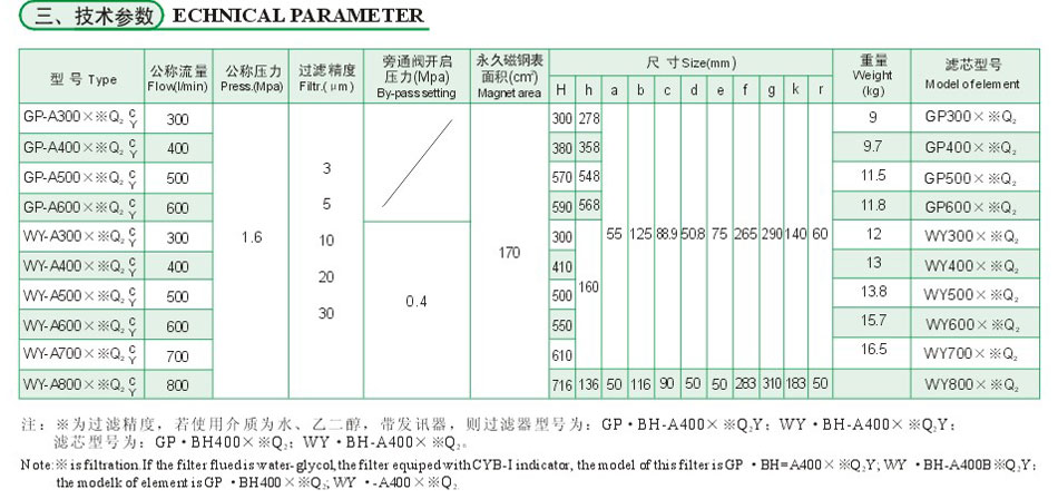 兴发游戏·(XFPT)有限公司