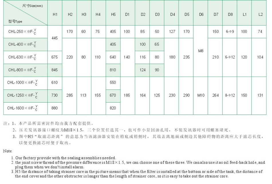 兴发游戏·(XFPT)有限公司