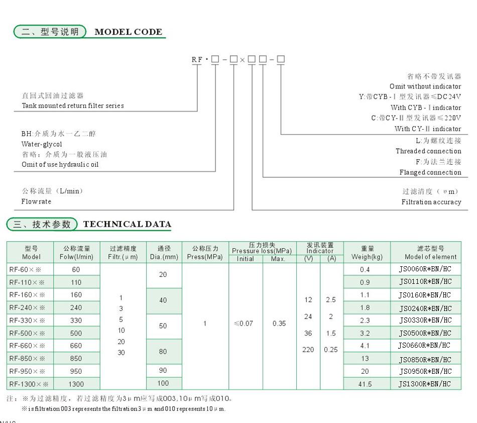 兴发游戏·(XFPT)有限公司