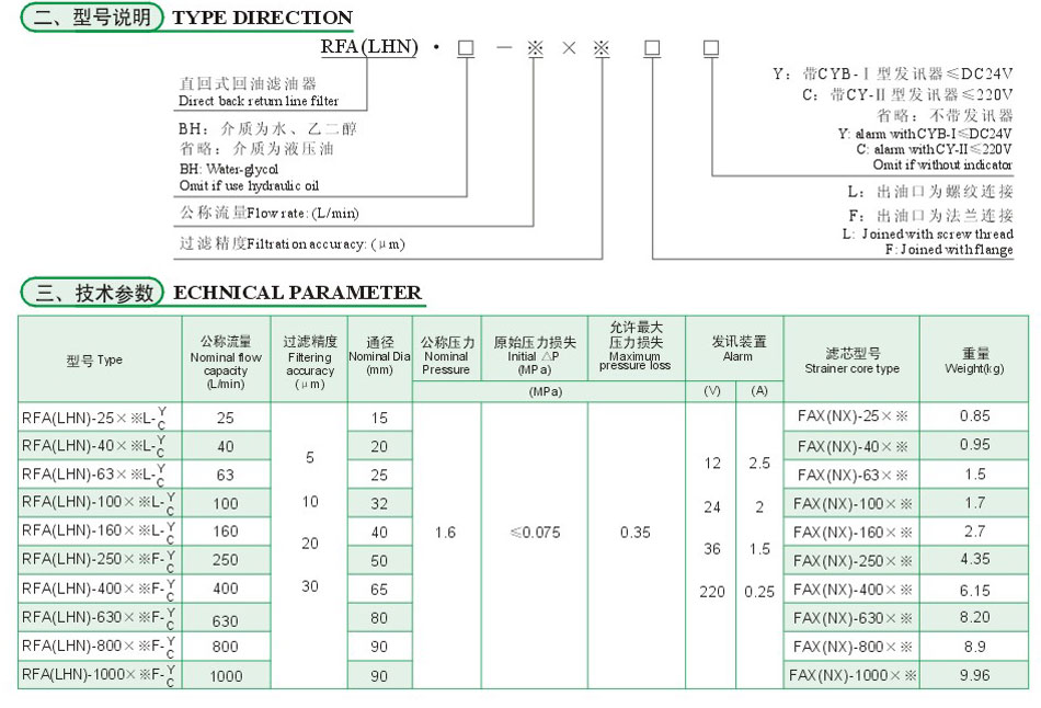兴发游戏·(XFPT)有限公司