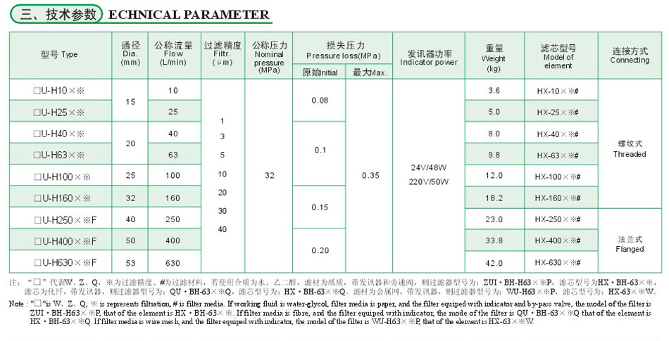 兴发游戏·(XFPT)有限公司