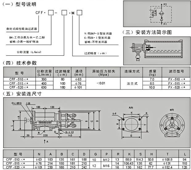 兴发游戏·(XFPT)有限公司